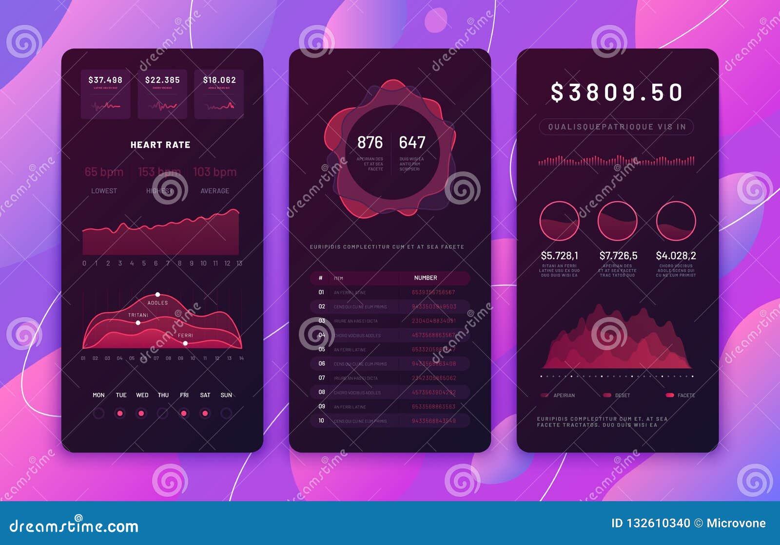 Mobile Phone Ui Design Forex Trading Platform Panel With Statistics - 